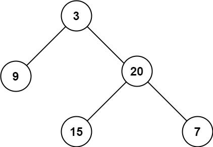 max-depth-tree|center